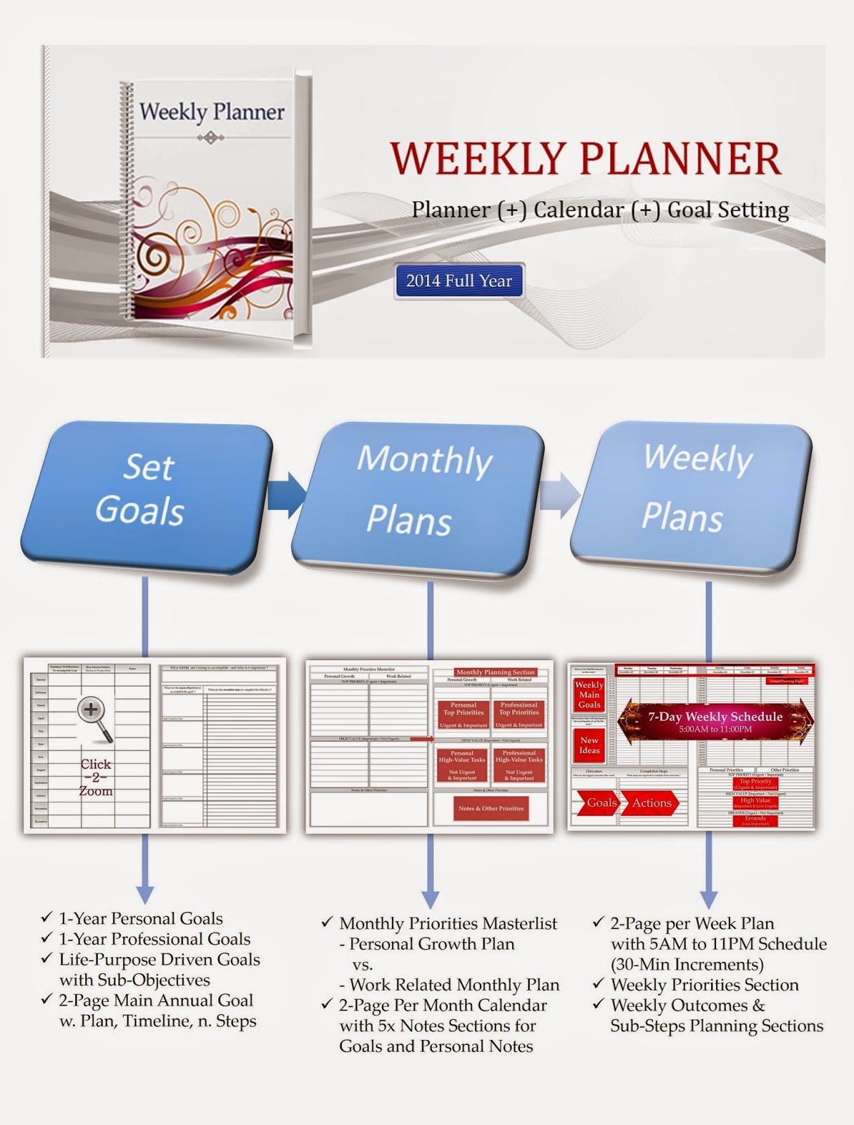 planning tools for business